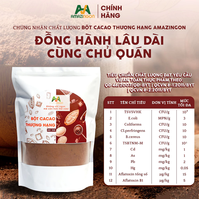 Quy cách và tiêu chuẩn sản phẩm