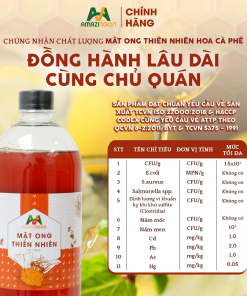 Bảng chỉ tiêu chất lượng đạt chuẩn ISO và HACCP Mật ong thiên nhiên hoa cà phê AMAZINGON
