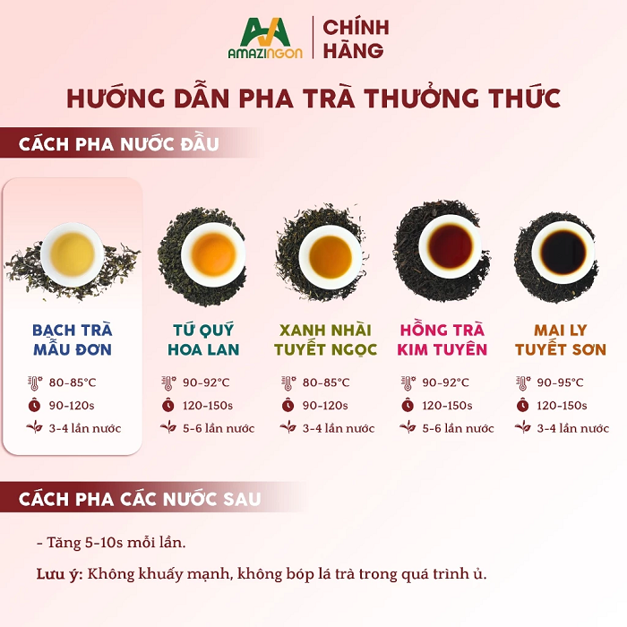 Cách pha trà Bạch Trà mẫu đơn