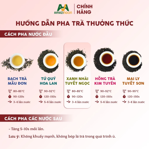TRÀ ĐẶC SẢN XANH NHÀI TUYẾT NGỌC - Ảnh 5