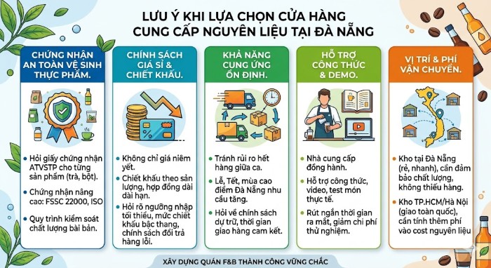 Những lưu ý khi lựa chọn cửa hàng cung cấp nguyên liệu tại Đà Nẵng