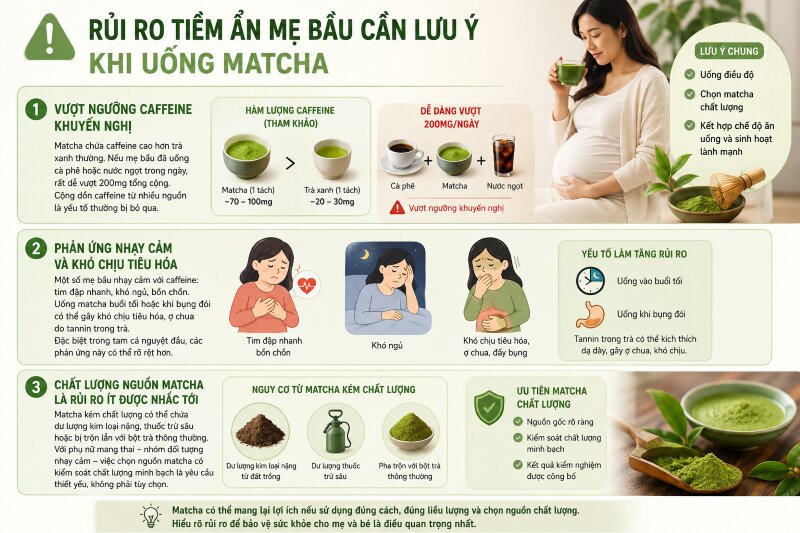 Rủi ro tiềm ẩn mẹ bầu cần lưu ý khi uống Matcha