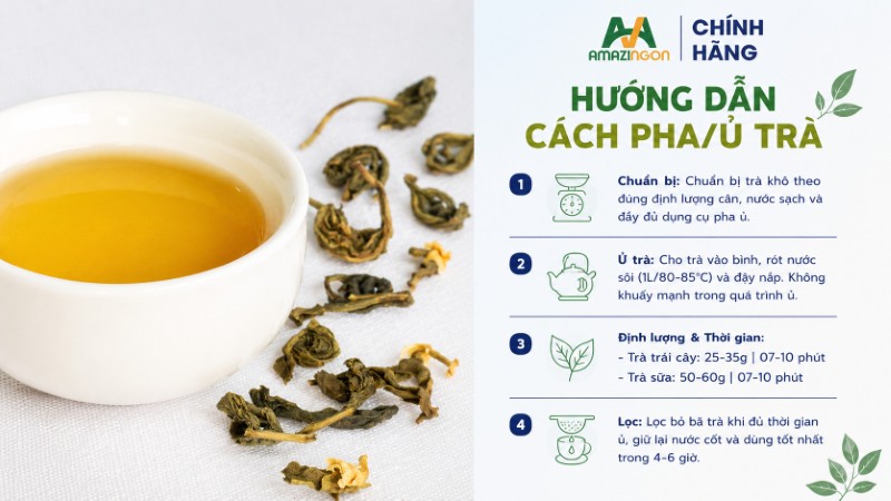 Tỷ lệ pha trà xanh lài Đài Loan AMAZINGON