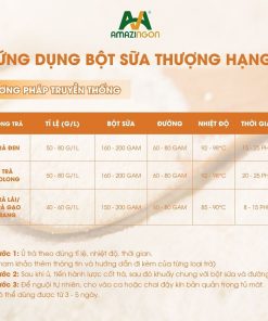 Ứng dụng bột trà sữa