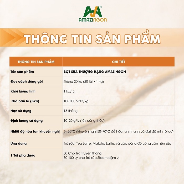 Thông tin sản phẩm bột trà sữa AMAZINGON