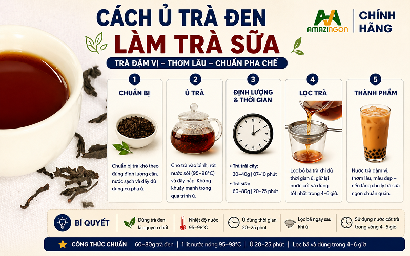 Cách ủ trà đen làm trà sữa chuẩn pha chế