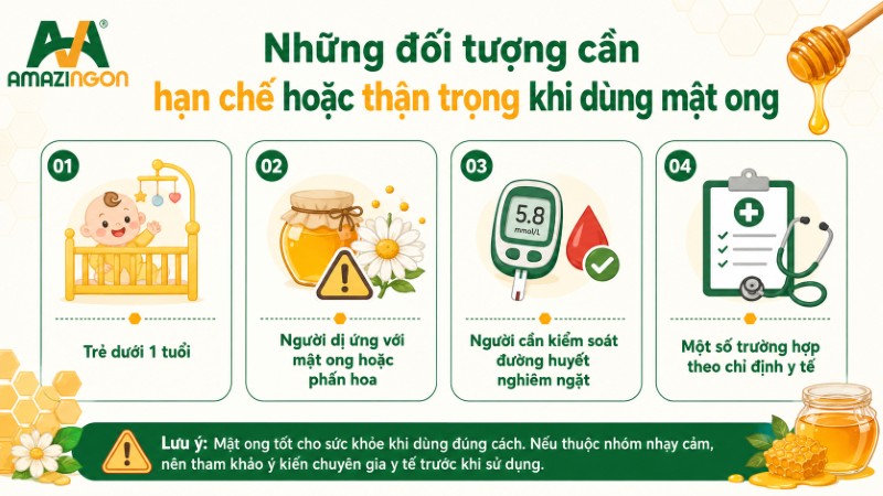 Những đối tượng cần hạn chế hoặc thận trọng khi dùng mật ong Những đối tượng cần hạn chế hoặc thận trọng khi dùng mật ong
