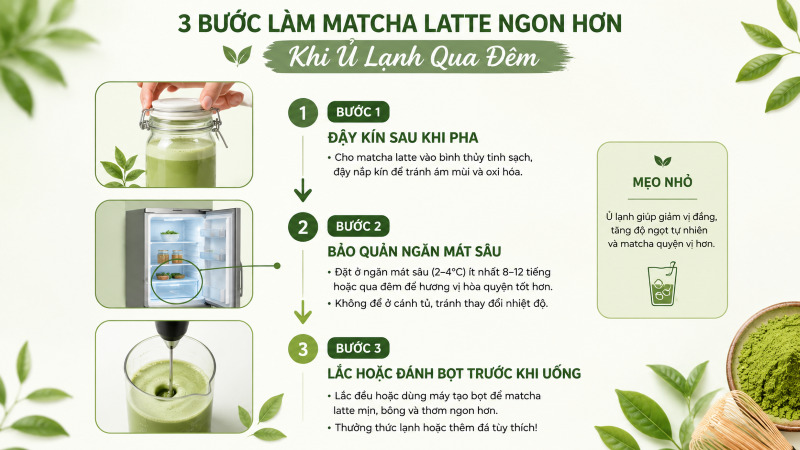 Quy trình ba bước chuẩn hóa giúp bảo quản Matcha Latte qua đêm hiệu quả tại nhà và trong vận hành F&B