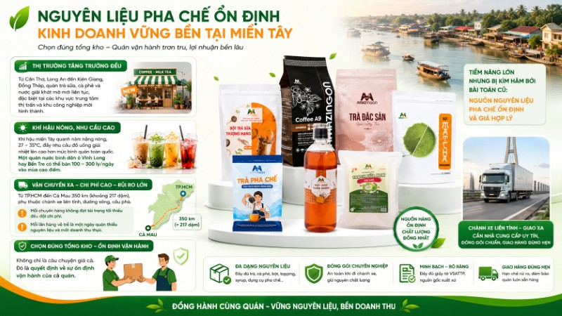 Thị trường đồ uống tại các tỉnh miền Tây đang tăng trưởng đều