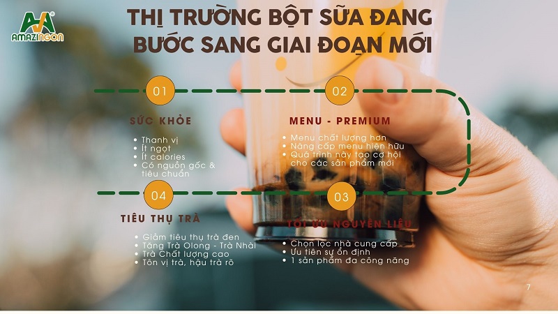 AMAZINGON phân tích 4 xu hướng mới của thị trường bột sữa pha trà sữa giúp chủ quán tối ưu cost vận hành