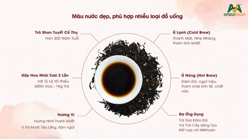 Màu nước đẹp, phù hợp nhiều loại đồ uống