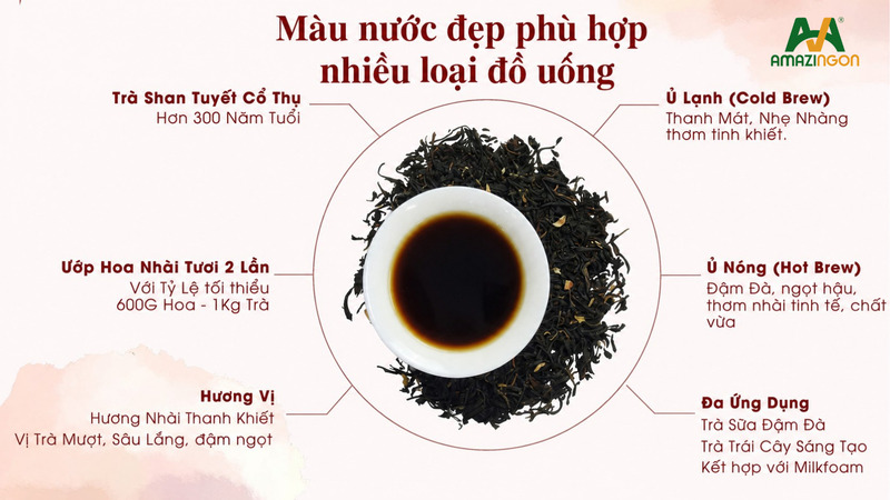 Trà đặc sản Mai Ly Tuyết Sơn với màu nước trà đẹp và hợp với nhiều loại đồ uống Trà đặc sản Mai Ly Tuyết Sơn với màu nước trà đẹp và hợp với nhiều loại đồ uống