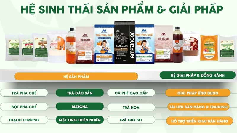 AMAZINGON - Giải pháp nguyên liệu pha chế từ nông sản Việt cho các quán cafe Vũng Tàu AMAZINGON - Giải pháp nguyên liệu pha chế từ nông sản Việt cho các quán cafe Vũng Tàu
